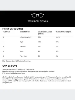 Bruin - Ted Baker Tortoiseshell Charlotte zonnebril