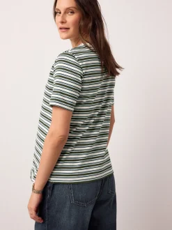 Chocolate Brown and Green Stripe - Maternity Nursing T-Shirts 2 Pack