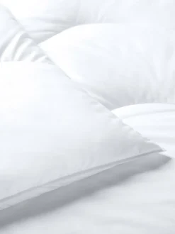 Temperatuurregelend dekbed